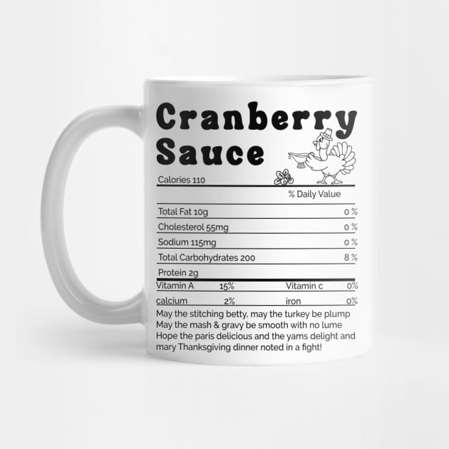 Cranberry Sauce Nutritional Facts, Funny,Thanksgiving ,Food, food, friends by MrStylish97